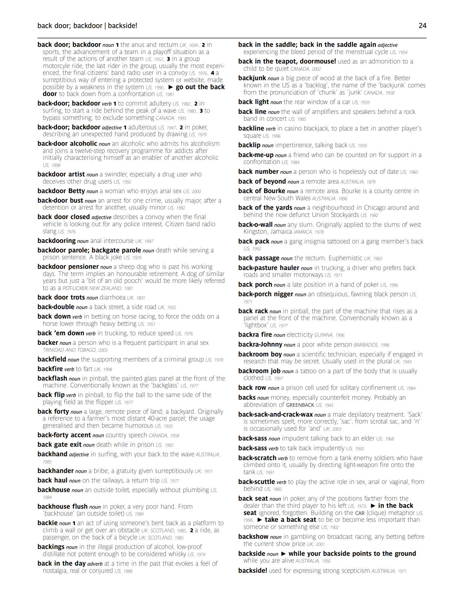 English Slang Dictionaries英美英语「俚语词典」