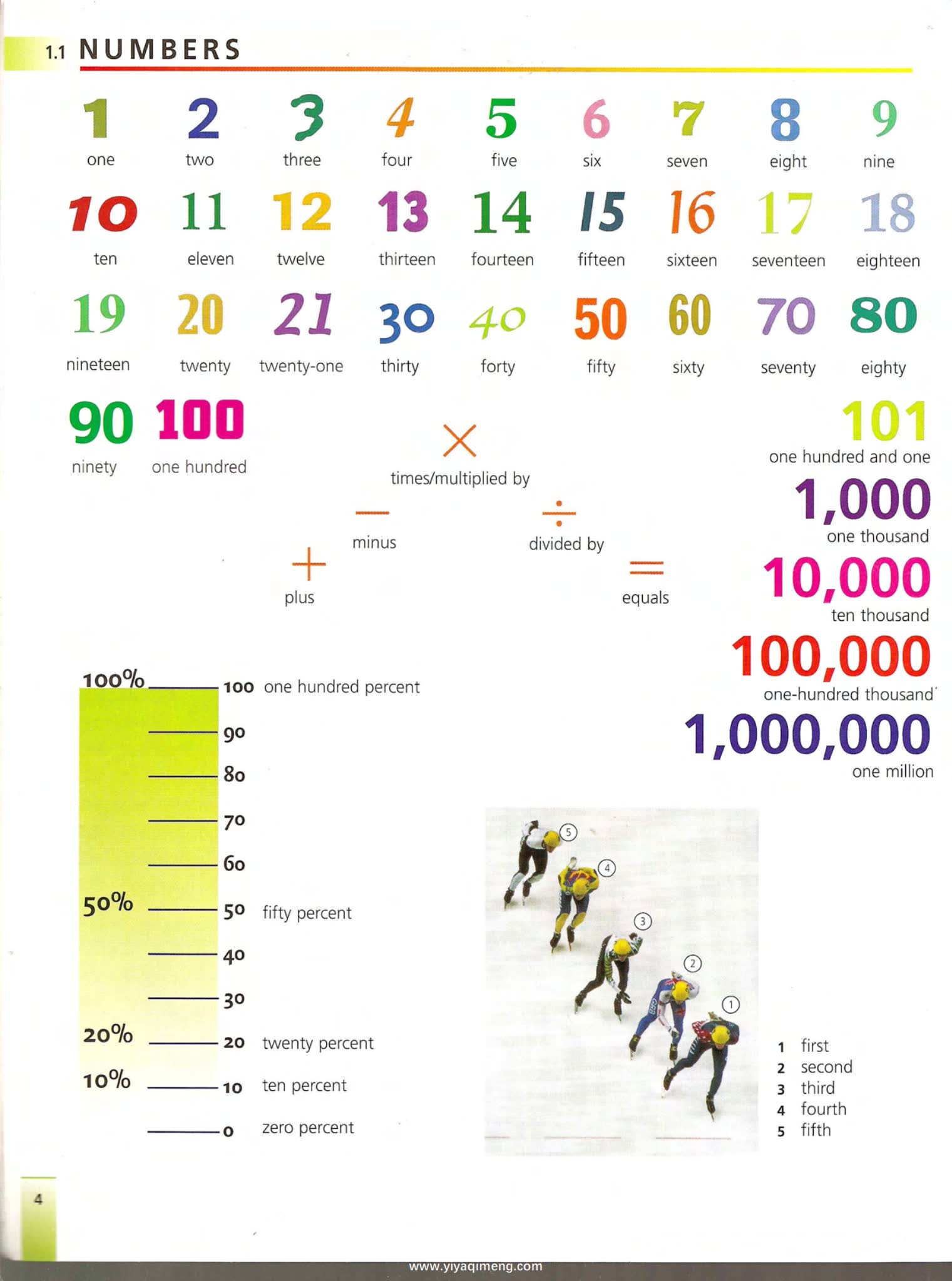 Longman Photo Dictionary of American English看得见的词汇学习教材