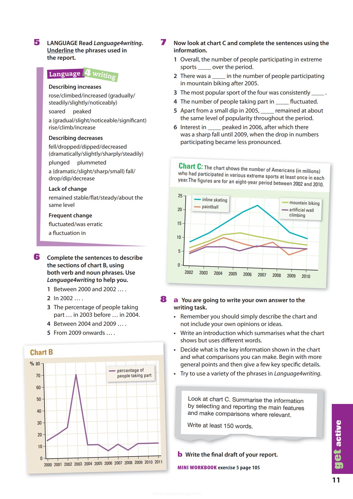 Pearson《Real Life》培生初高中现实生活英语教材