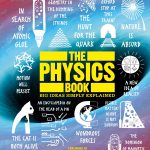 The Physics Book