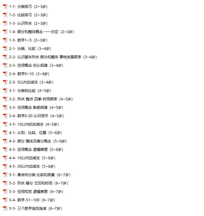 《我的第一套数学启蒙游戏书》 2-7岁在“玩”中长出逻辑大脑