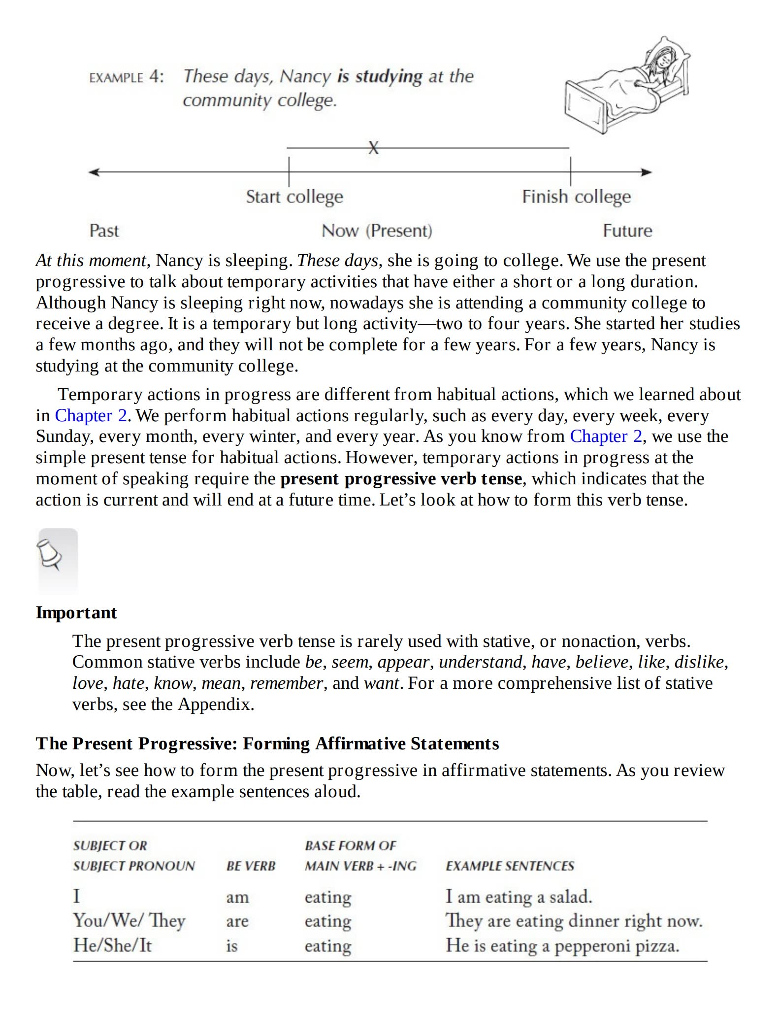 Easy English Step-by-Step for ESL Learners零基础到敢开口的英语自学指南