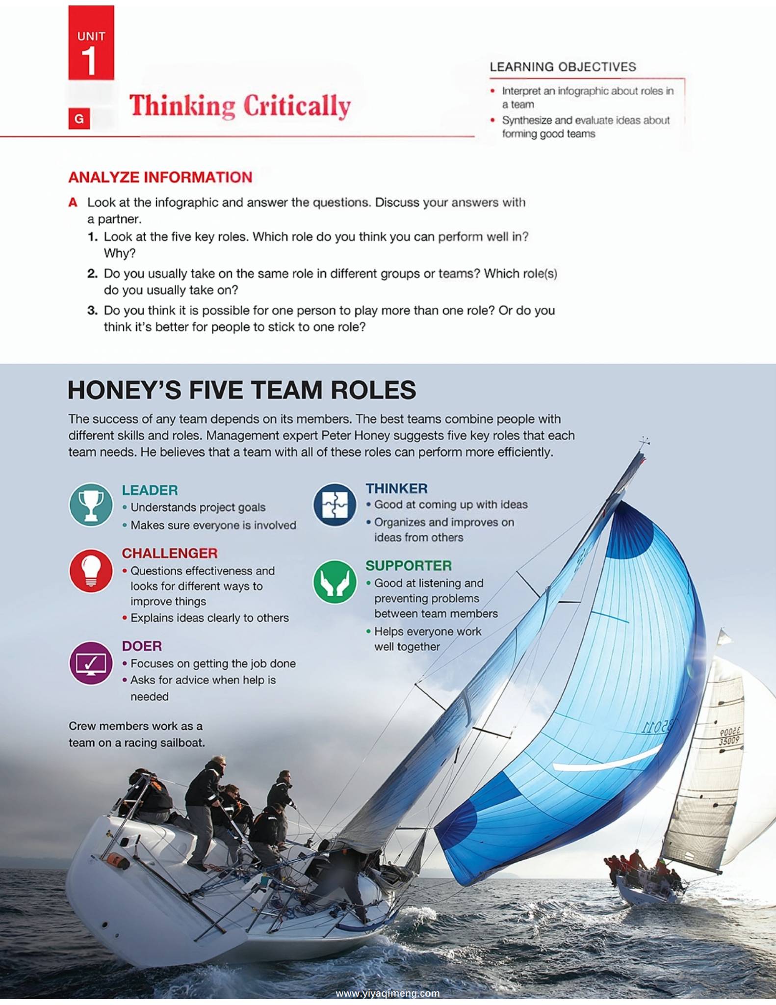 国家地理《21st Century Communication》第二版 TED听说教材