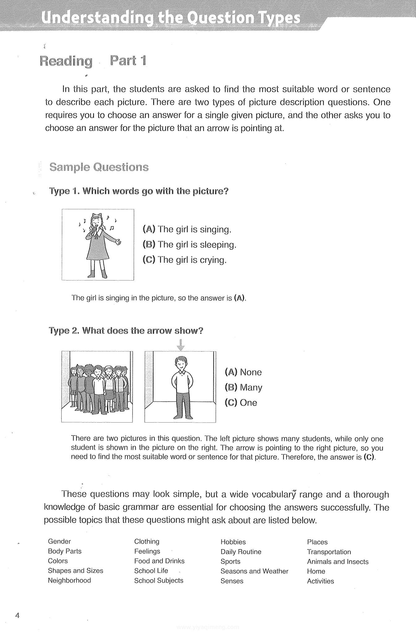 TOEFL Primary Step 1 & Step 2 + Practice Tests：8 岁以上孩子的英语能力测评准备