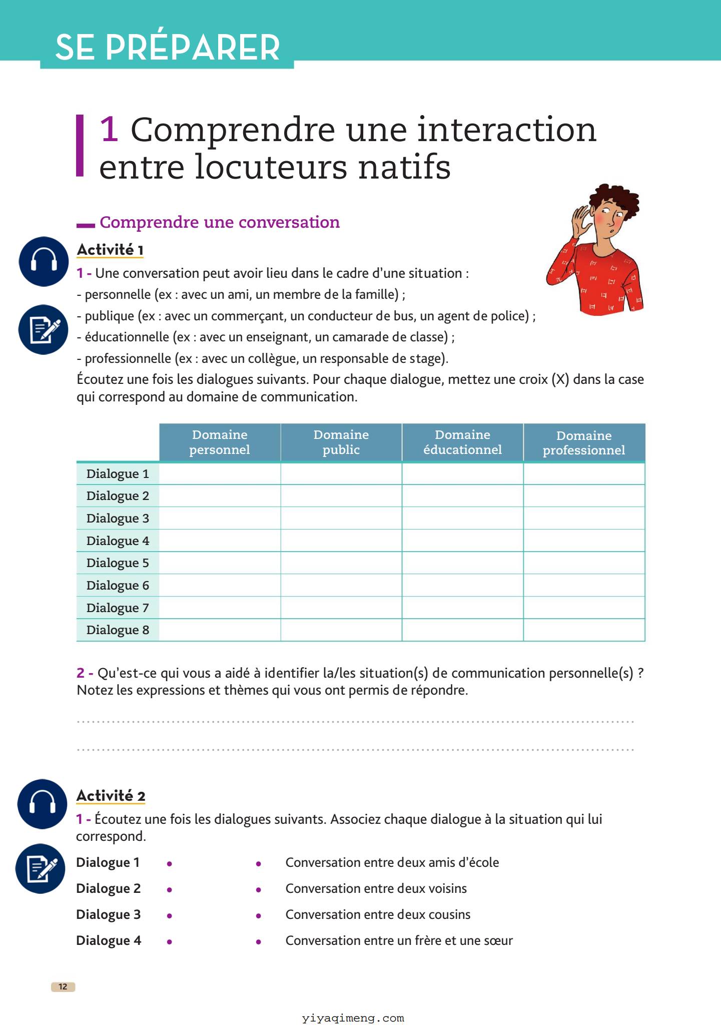 Le DELF 100% réussite法语 DELF 考试备考教材 PDF+MP3(A1–B2)主要内容