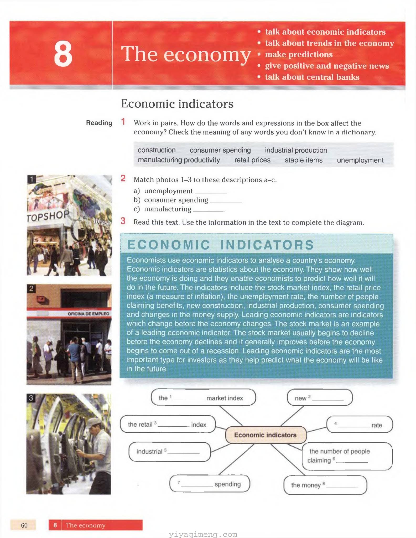 English for Banking and Finance电子版教材：Pearson Longman银行金融英语 PDF 资源目录