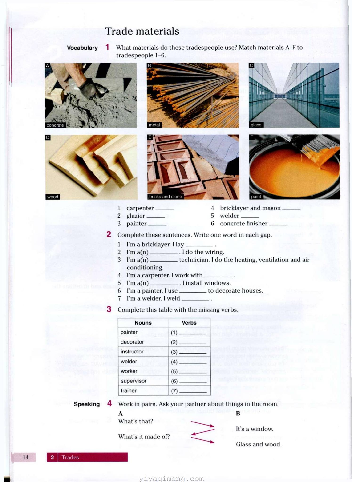 Pearson Longman English for Construction 建筑行业英语电子版资源下载 (PDF+MP3+DOC) 适用人群