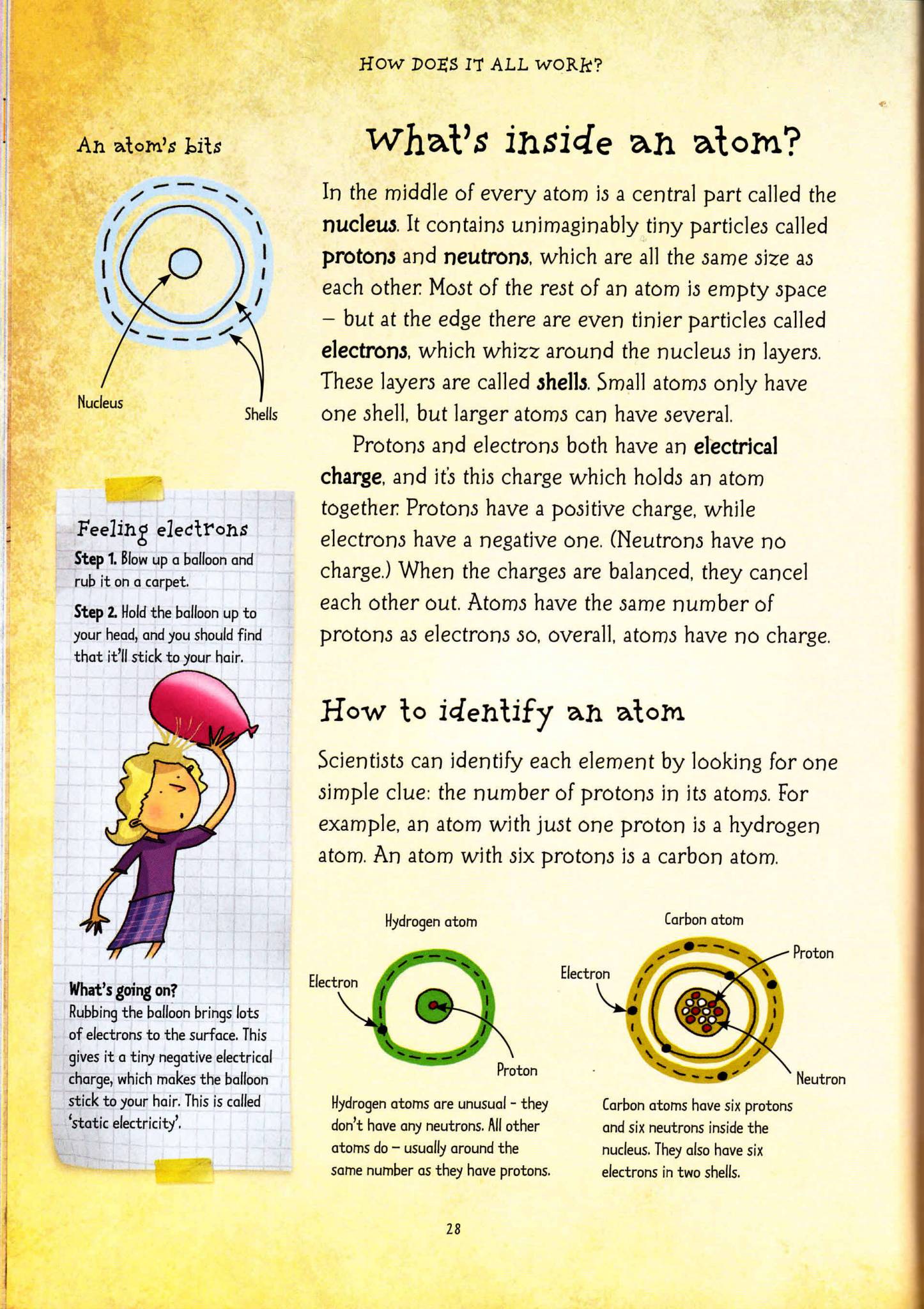 Usborne What's All About 系列电子版：4册青少年科普图解PDF下载 化学