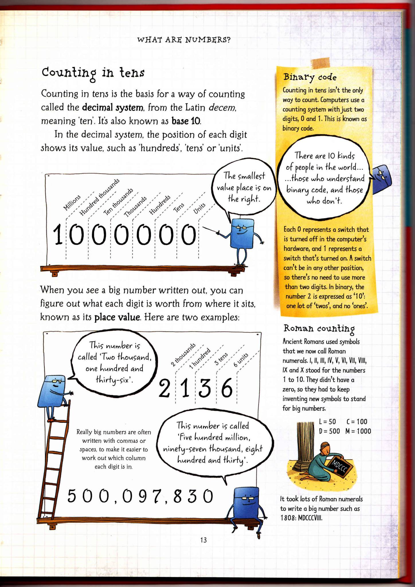 Usborne What's All About 系列电子版：4册青少年科普图解PDF下载 内容