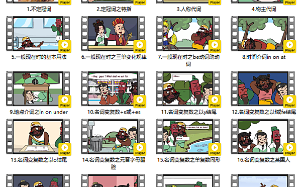小学初中英语语法动画片视频搞定所有英语语法知识视频