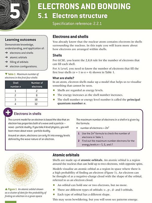 Oxford OCR A Chemistry A Level 学生课本OUP 合订本 PDF 下载