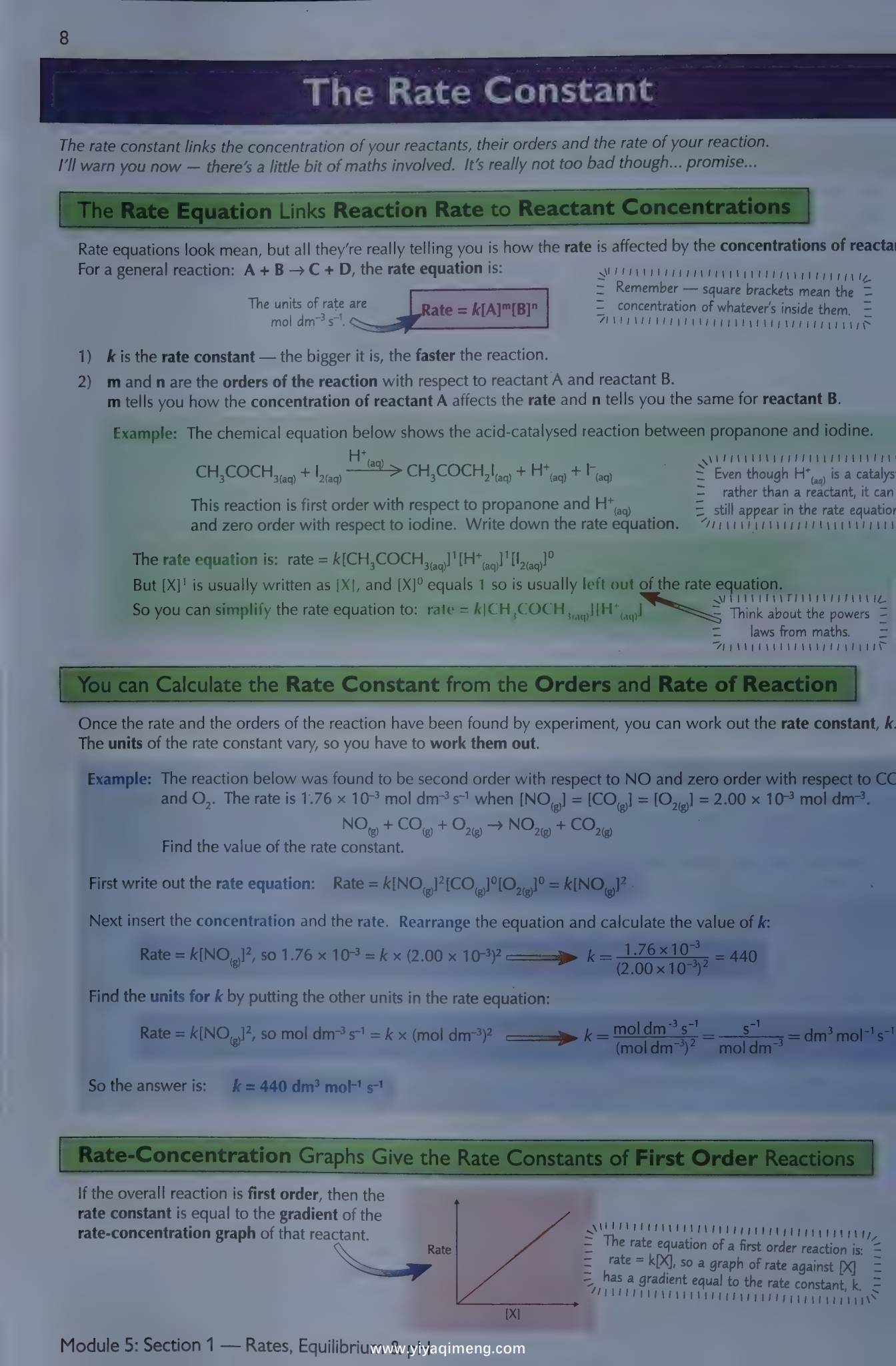 CGP A-Level Chemistry(OCR A)电子版:3本课本+复习册完整套装 PDF 下载