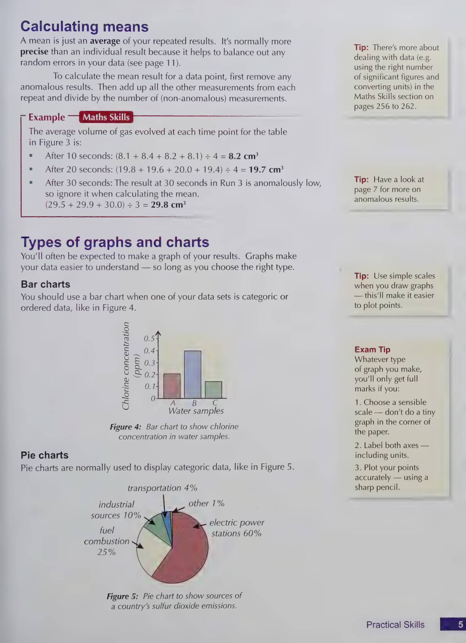CGP A-Level Chemistry(AQA)电子版:3本课本+复习册完整套装PDF下载