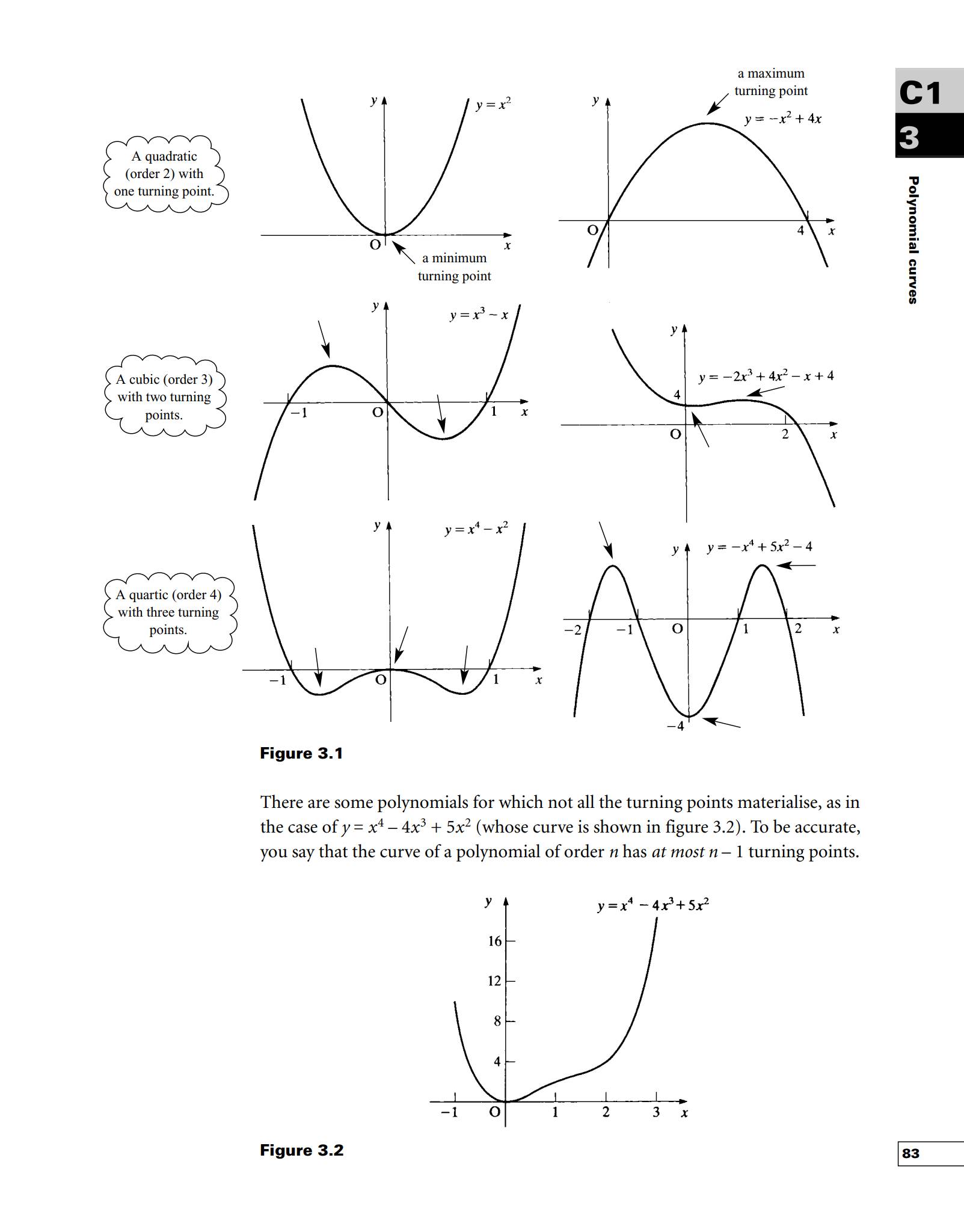MEI Pure Mathematics C1–C4 电子版:AS+A2 纯数两卷 PDF 下载4