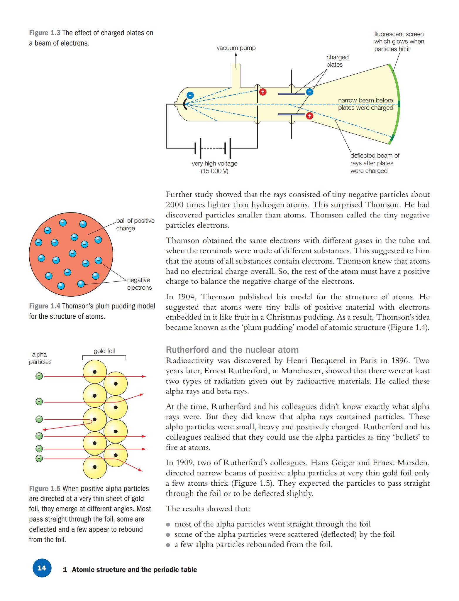 Hodder Edexcel Chemistry A Level 学生课本（Year 1 + Year 2 分册）电子版下载3
