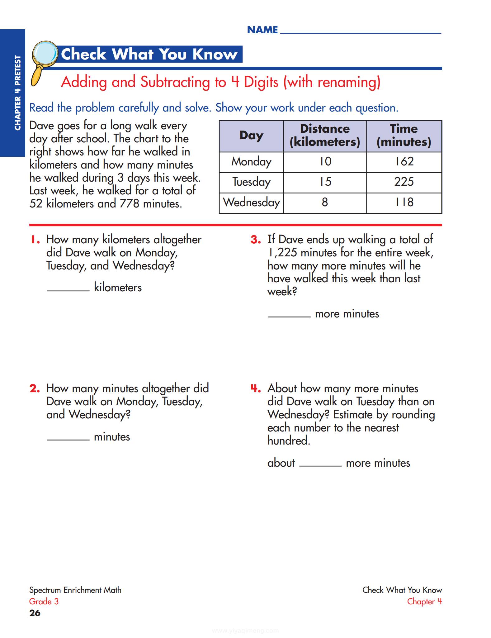 Spectrum Enrichment Math G3–G8 数学应用题练习册电子版PDF 下载