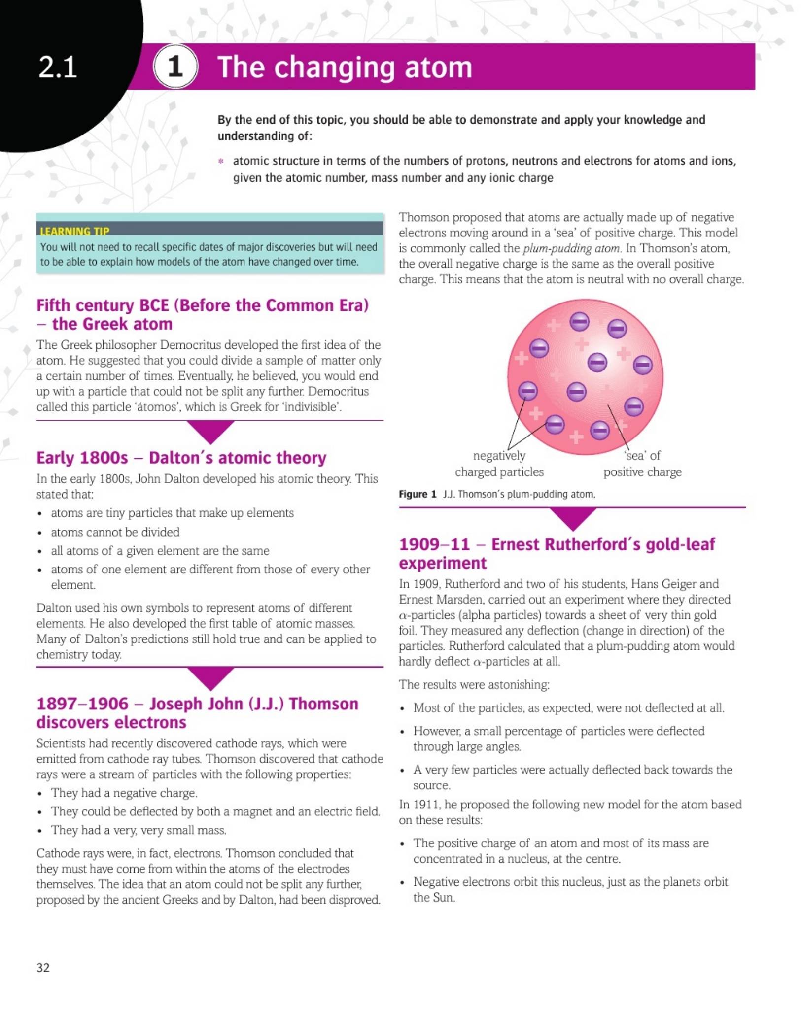 Pearson OCR A Chemistry A Level 学生课本（Year 1 + Year 2 分册）电子版下载 4