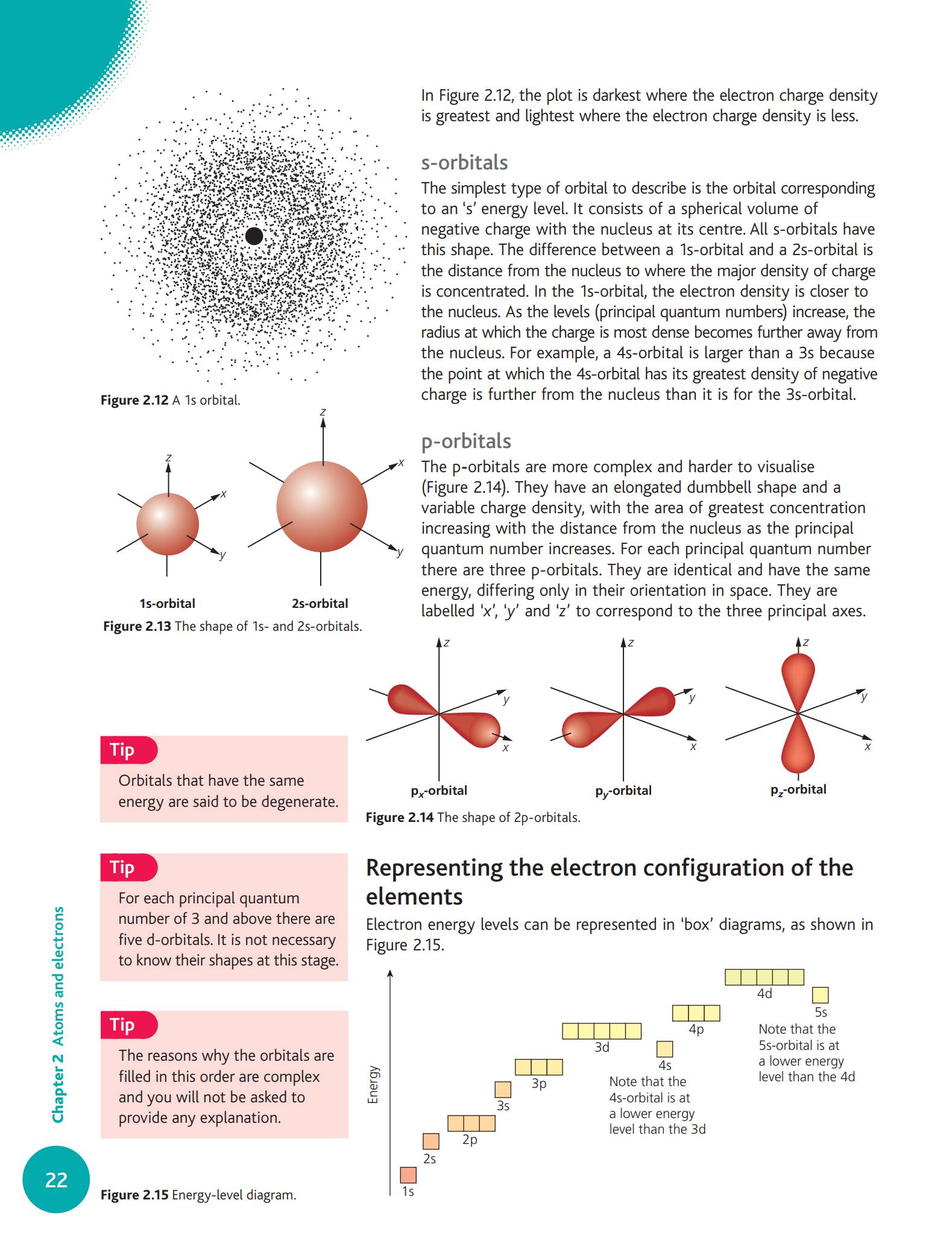 Hodder OCR A Chemistry A Level 学生课本（Year 1 + Year 2）PDF下载3
