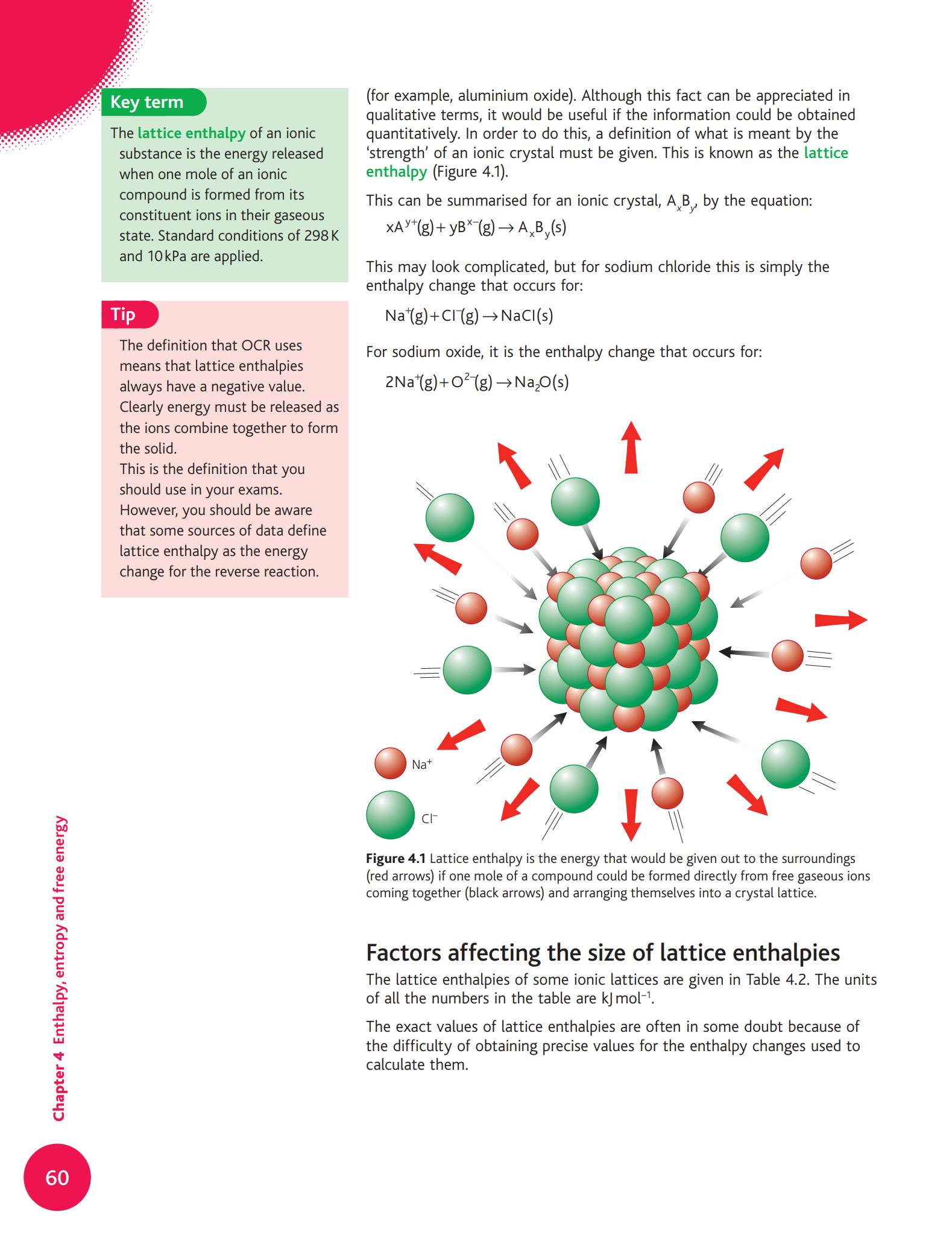 Hodder OCR A Chemistry A Level 学生课本（Year 1 + Year 2）PDF下载5