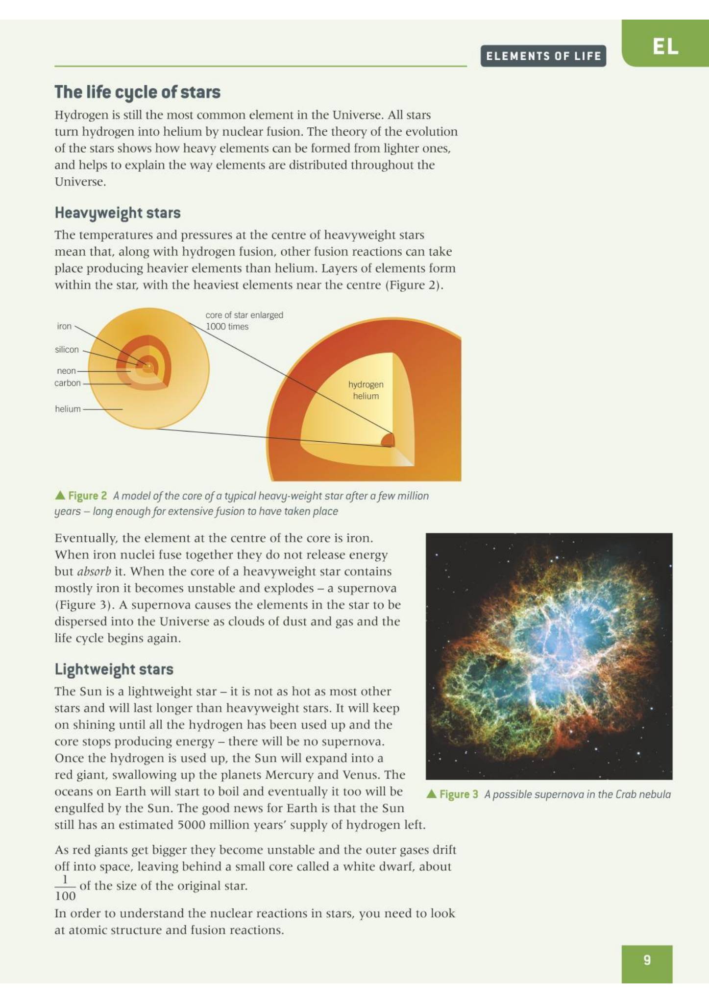 OCR B Salters Advanced Chemistry A Level 学生课本PDF（OUP 合订本，York）1