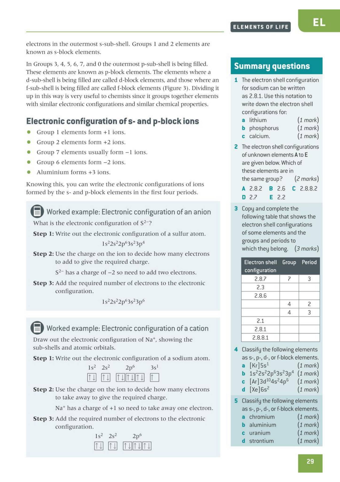 OCR B Salters Advanced Chemistry A Level 学生课本PDF（OUP 合订本，York）2