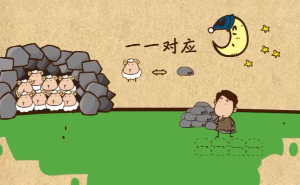 高思1-6年级数学要点视频讲解（含奥数）