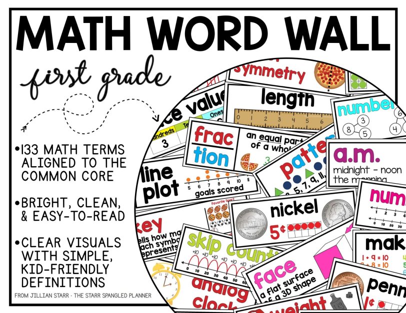 《MATH WORD WALL》数学环创墙贴数字启蒙海报素材