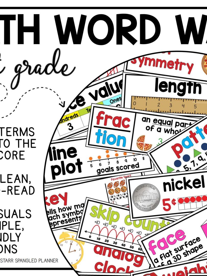 《MATH WORD WALL》数学环创墙贴数字启蒙海报素材