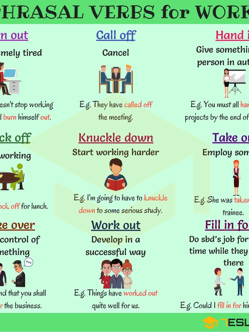 《88张英文短语环创资源》英语动词词组海报素材