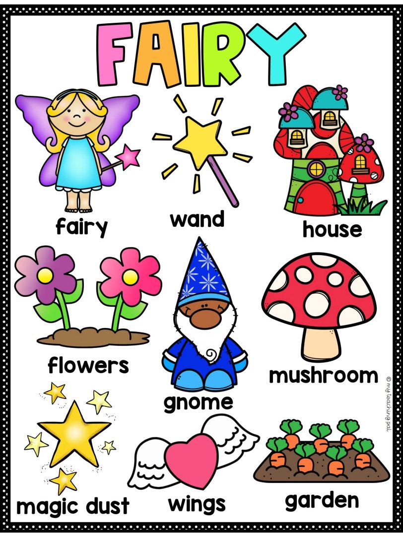 《Writing Center and Word Wall》97页环创词汇表海报PDF