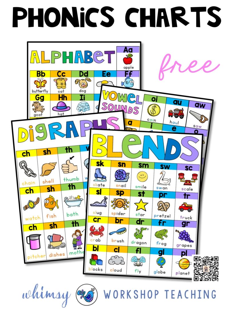 10套自然拼读Alphabet Phonics单词卡