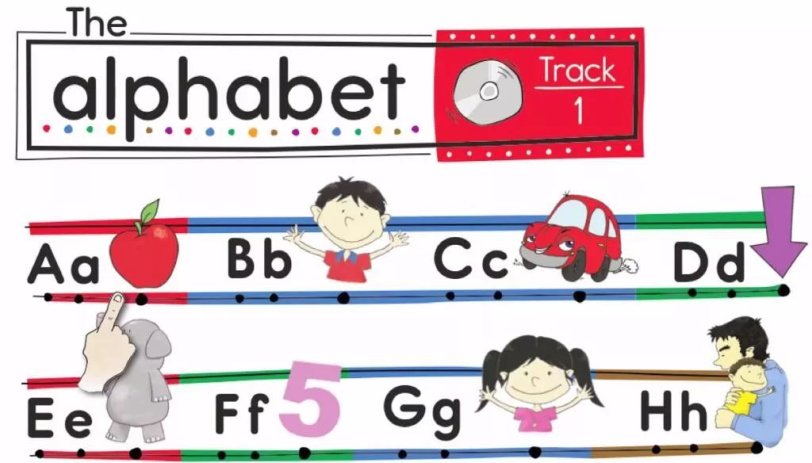 美国幼儿园的英语启蒙开口神器 ELF Learning