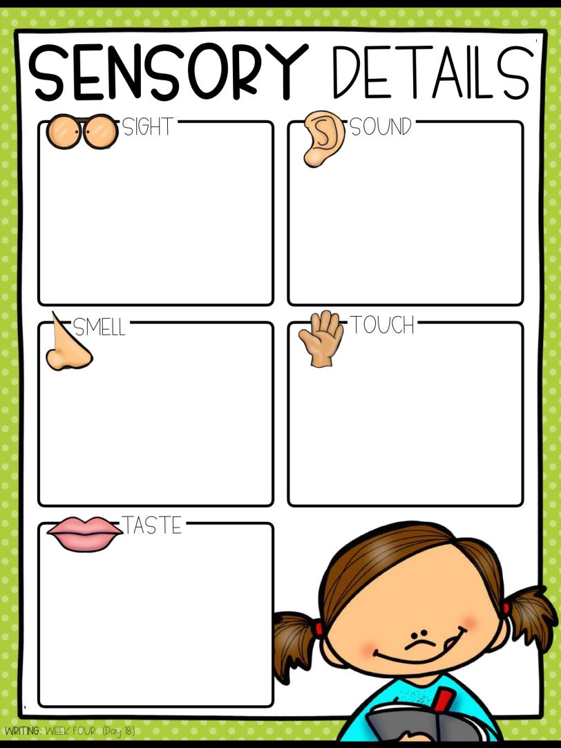 儿童英语启蒙写作练习宝典 English Writing