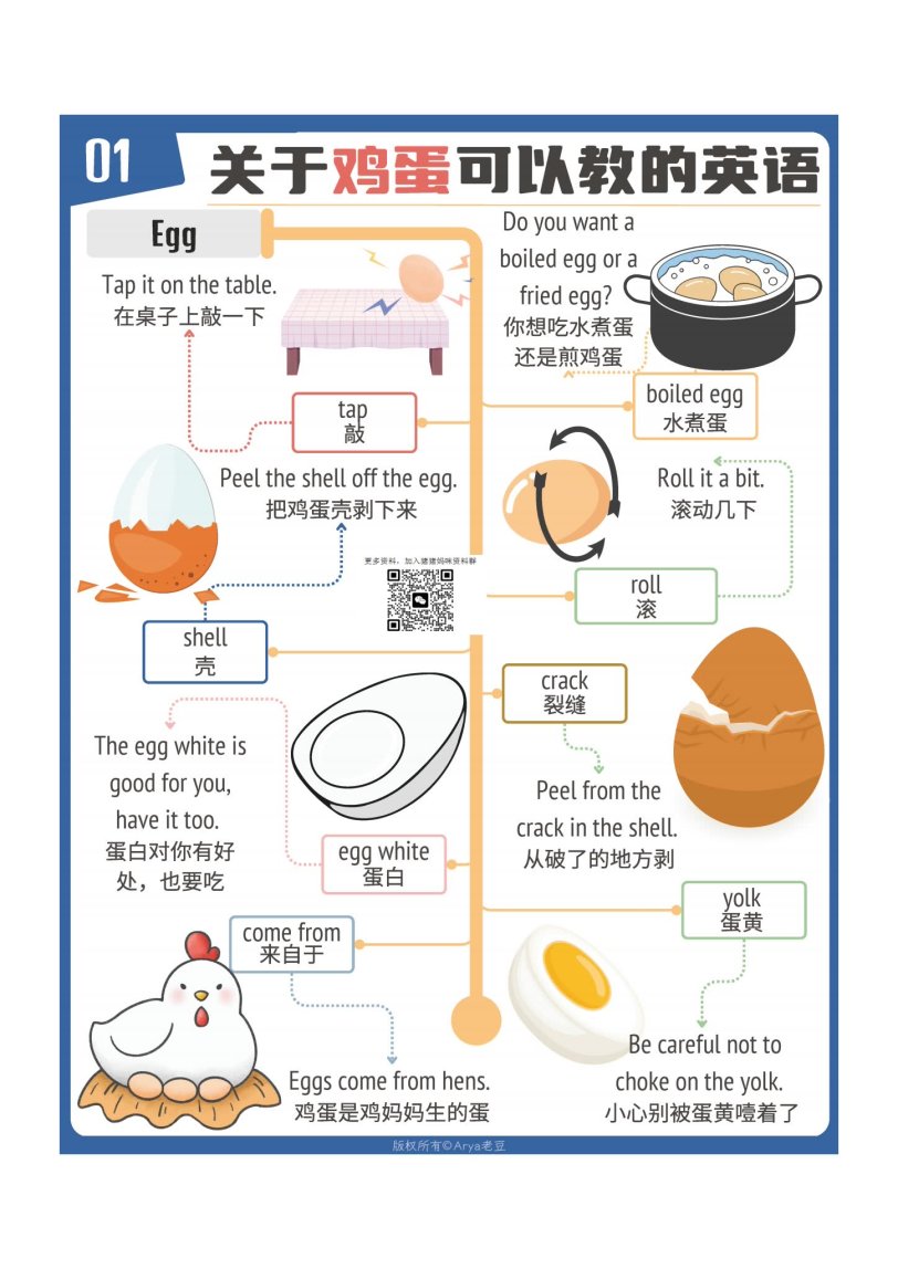 见物能聊-趣味英语100说 常见场景亲子英语词汇视频