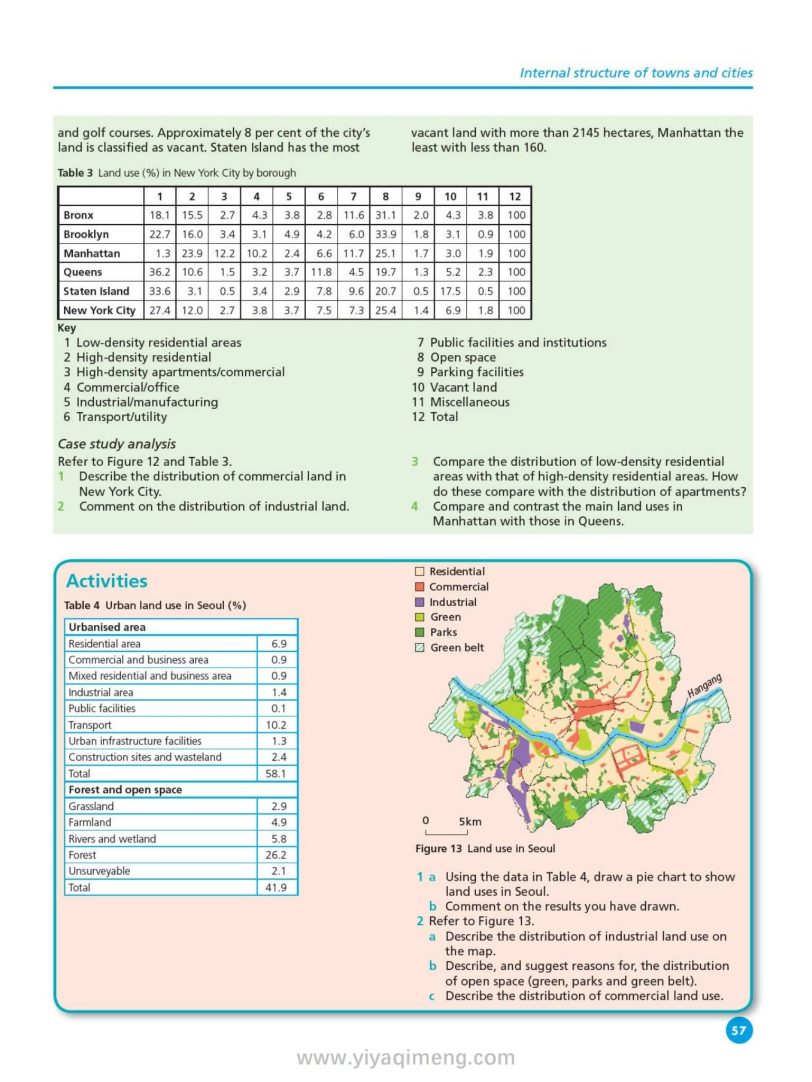 HODDER剑桥IGCSE地理教材Cambridge IGCSE Geography