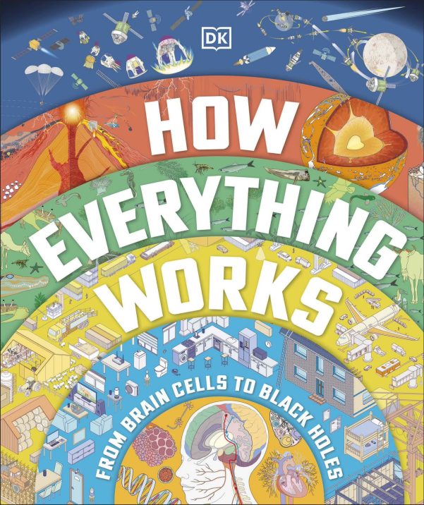 DK《How Everything Works》一本书读懂日常科技奥秘