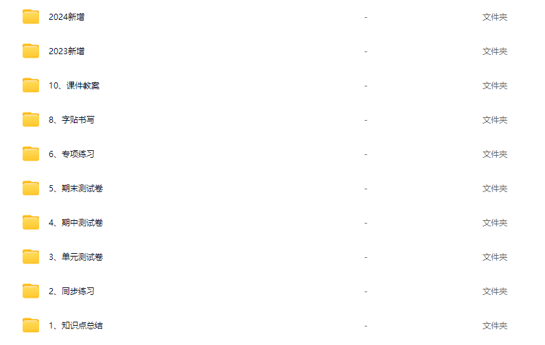 小学一年级英语、数学、语文学习资料免费下载